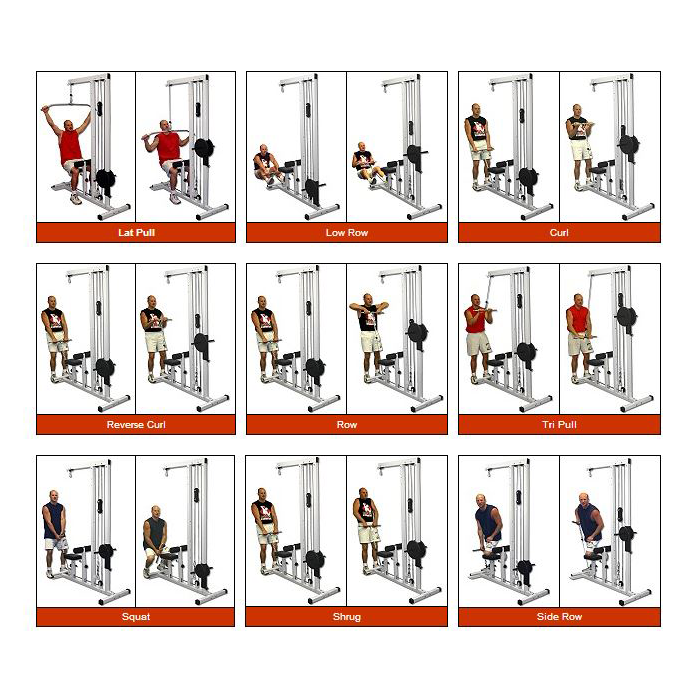 Cable Machine Exercises Chart