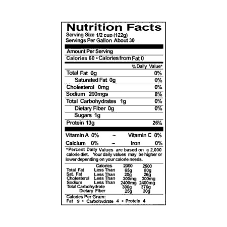 Egg Whites Nutrition: High in Protein, Low in Everything Else